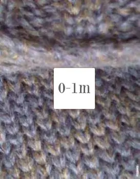 Gepersonaliseerde Maatlabels
